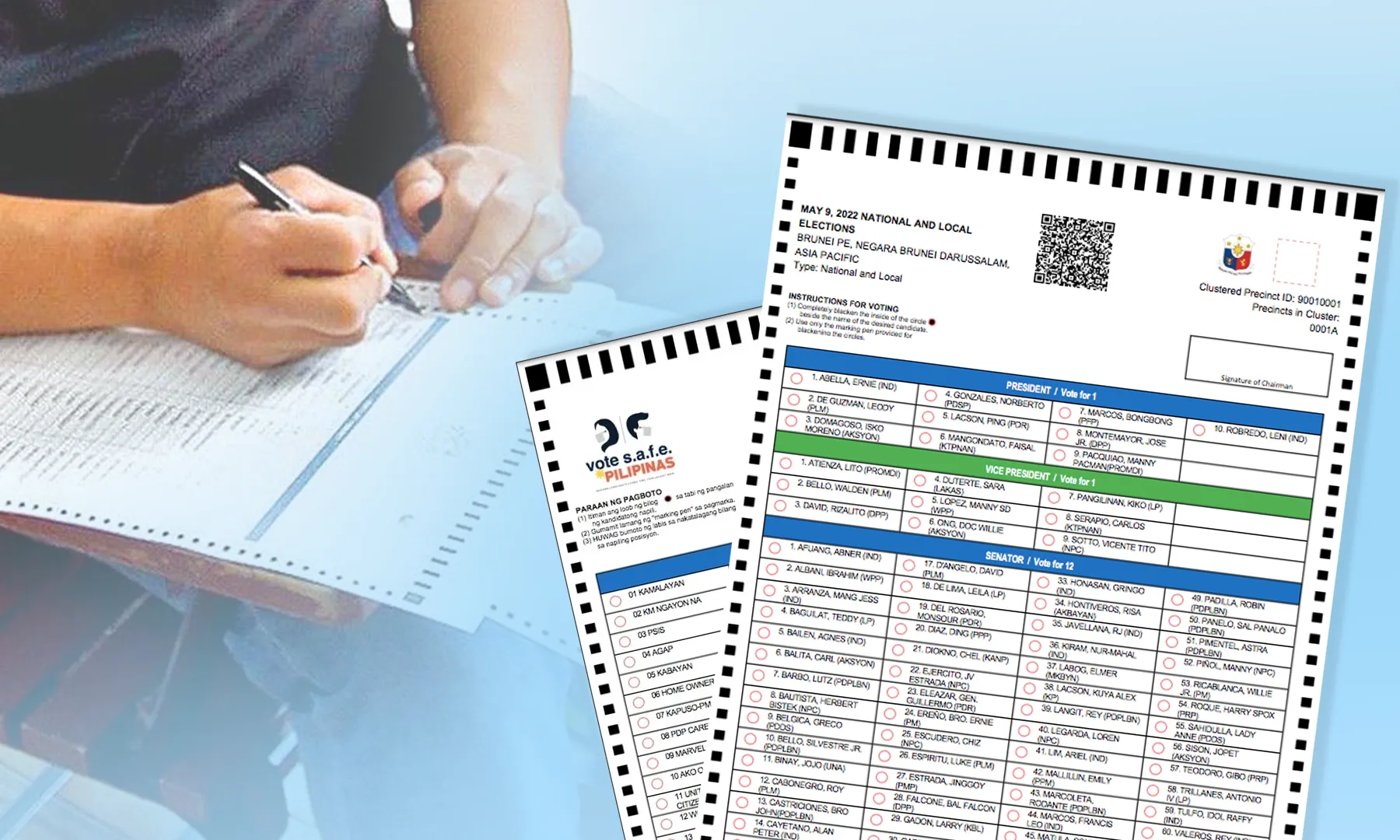 3 Anatomy of the Ballot What can you Expect to See on the Ballot