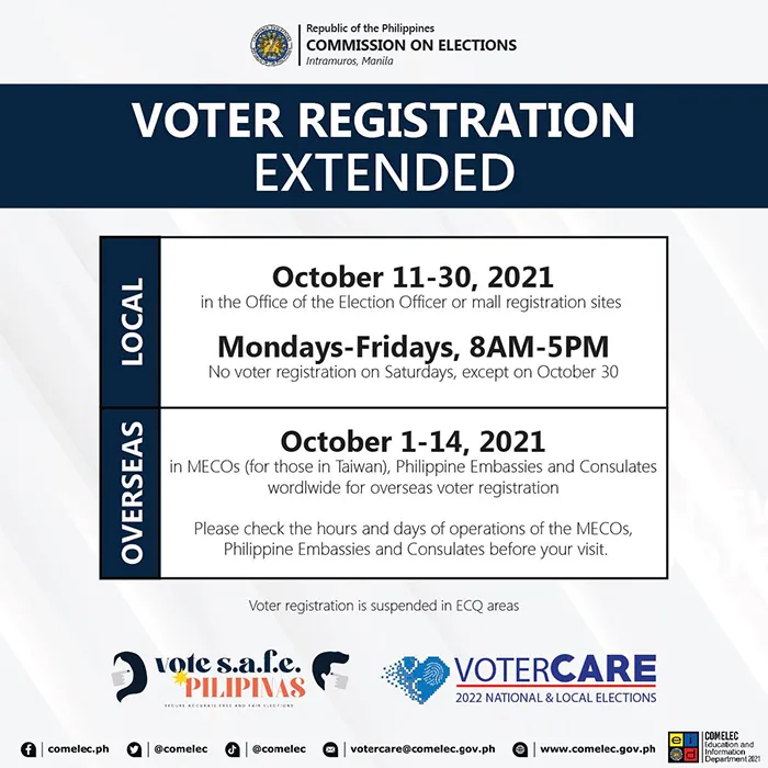 Period of Voter Registration Extension