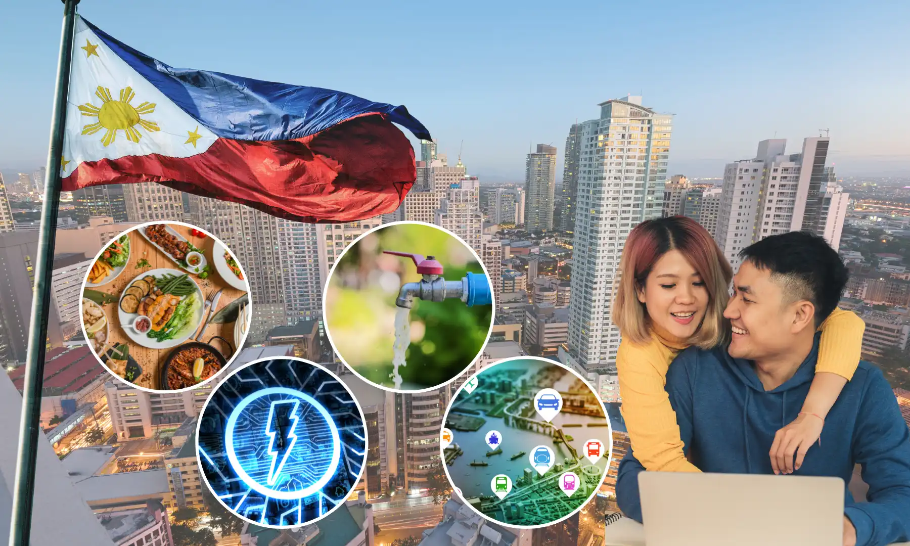 Cost of Living in the Philippines Lumina Homes