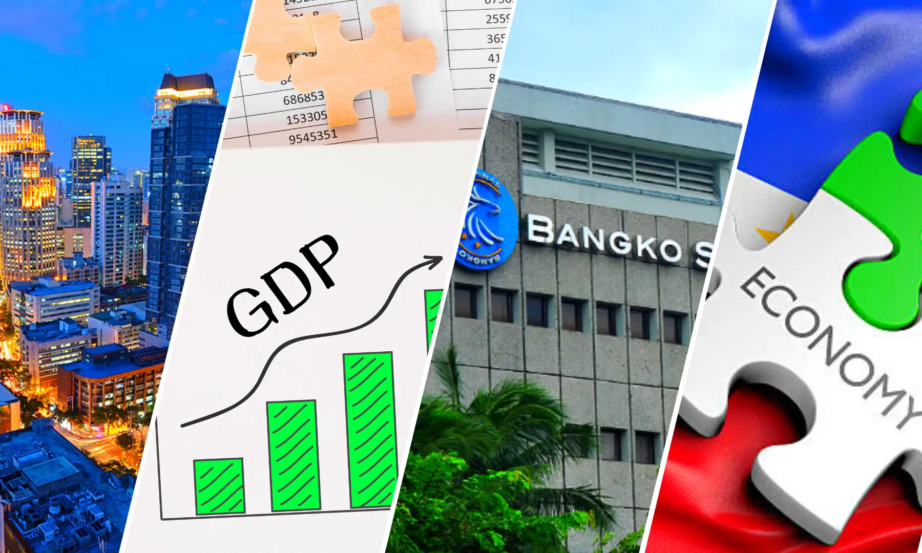 How 2022 GDP Growth Affects Philippine Economy 2023 Lumina Homes