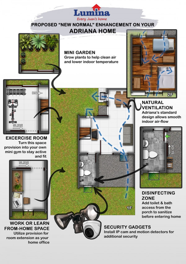 lumina adriana townhouse interior floor plan