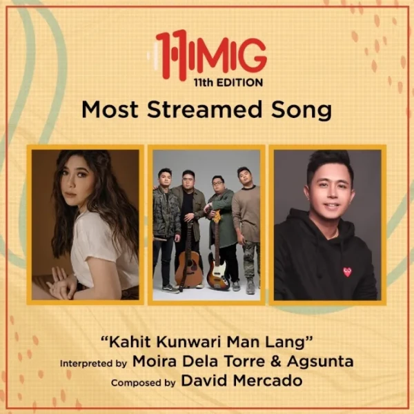 Most Streamed Song Kahit Kunwari Man Lang