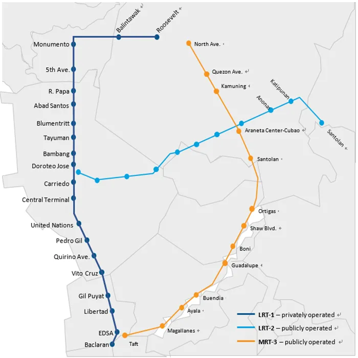 Mrt 7 Project Update House And Lot For Sale In Bulacan